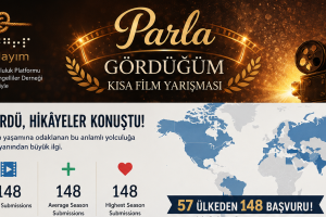 Sanatla Büyüyen Farkındalık: “Gördüğüm” Gala Gecesi Büyük Kulüp’te