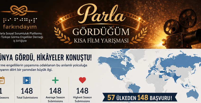 Sanatla Büyüyen Farkındalık: “Gördüğüm” Gala Gecesi Büyük Kulüp’te